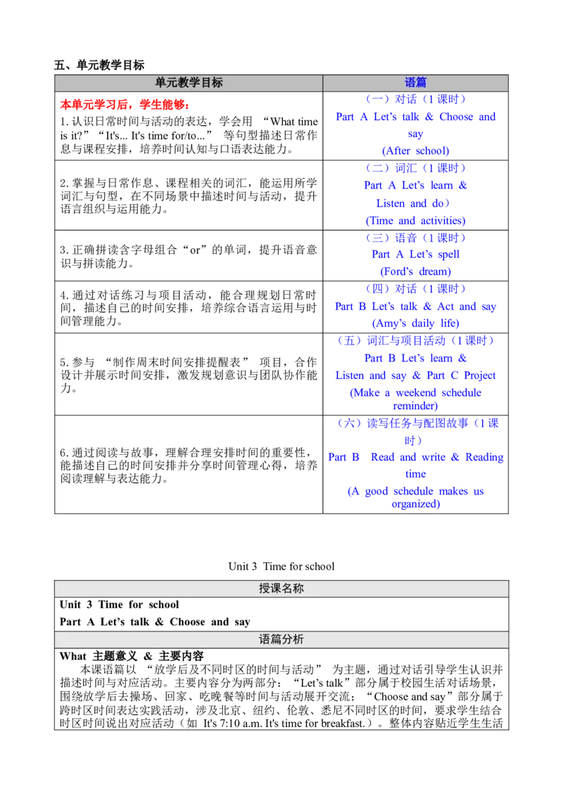 Unit3Timeforschool_00上课课件PPT+教案第十套完整版_教案