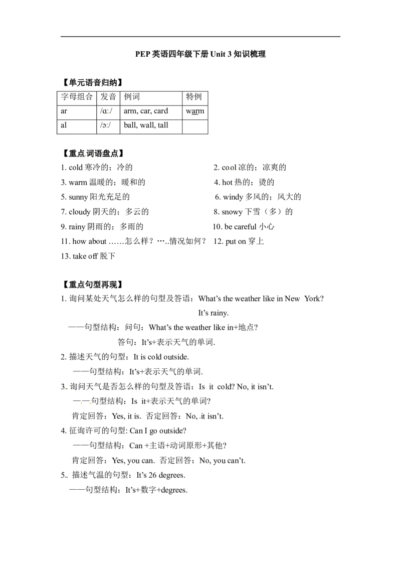 4下人教PEP单元知识点总结-Unit3_知识总结