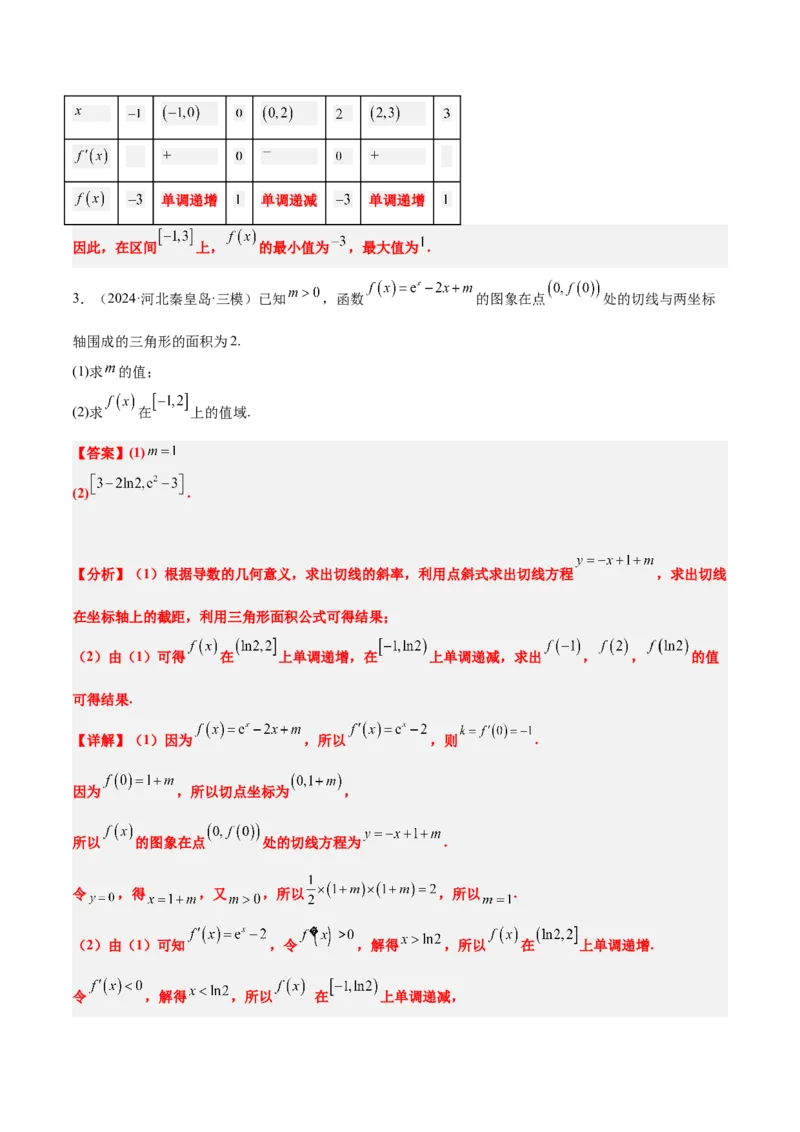 第16讲导数与函数的极值、最值（精讲）-2025年高考数学一轮复习讲义及高频考点归纳与方法总结（新高考通用）解析版_2.2025数学总复习_2025年新高考资料_一轮复习