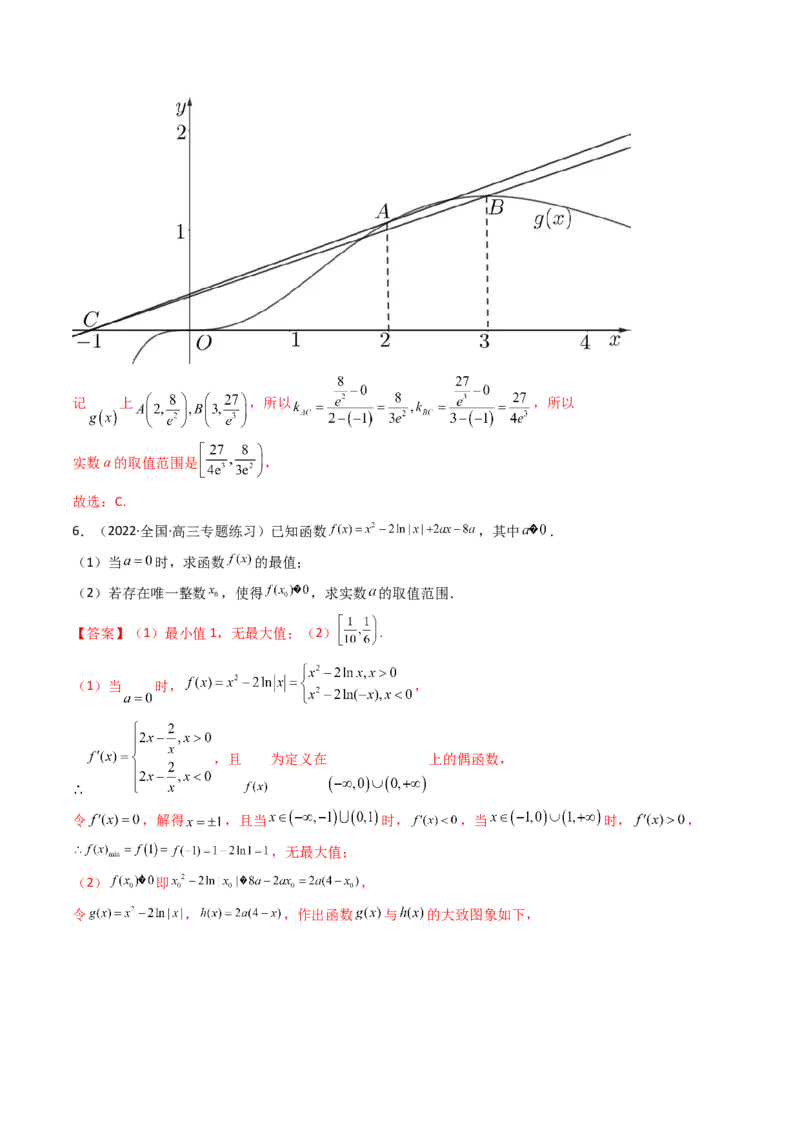 第08讲拓展一：分离变量法解决导数问题(精讲+精练）（教师版）_2.2025数学总复习_2023年新高考资料_一轮复习_2023新高考数学一轮复习（新教材新高考）