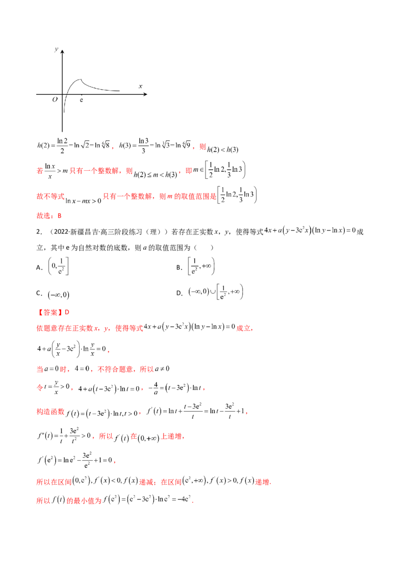 第08讲拓展一：分离变量法解决导数问题(精讲+精练）（教师版）_2.2025数学总复习_2023年新高考资料_一轮复习_2023新高考数学一轮复习（新教材新高考）