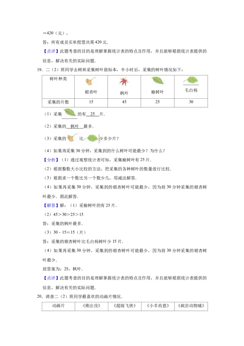 第九单元数据的收集和整理（二）（教师版）-三年级数学下册单元复习讲义（苏教版）(1)_三年级数学下册（苏教版）_知识总结