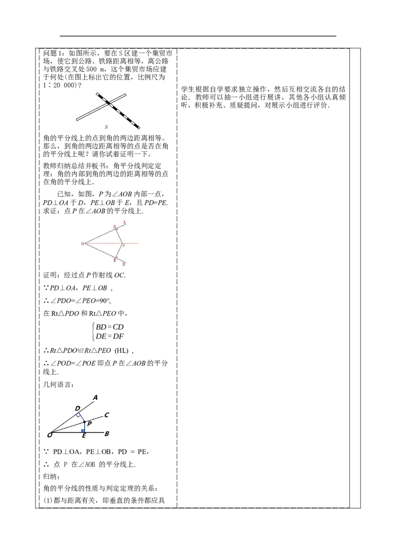 12.3.2角平分线的判定教学设计_初中数学人教版_8上-初中数学人教版_旧版_01课件+教案（配套）_课件+教案大单元教学
