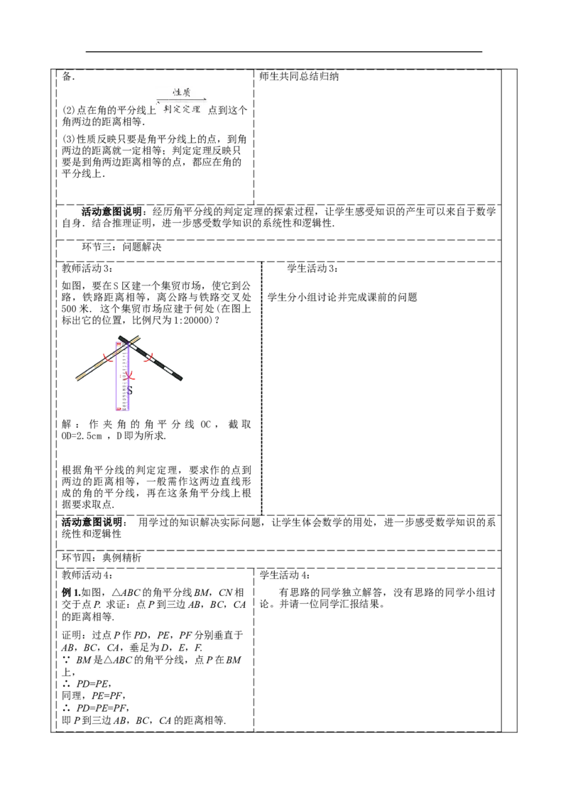 12.3.2角平分线的判定教学设计_初中数学人教版_8上-初中数学人教版_旧版_01课件+教案（配套）_课件+教案大单元教学