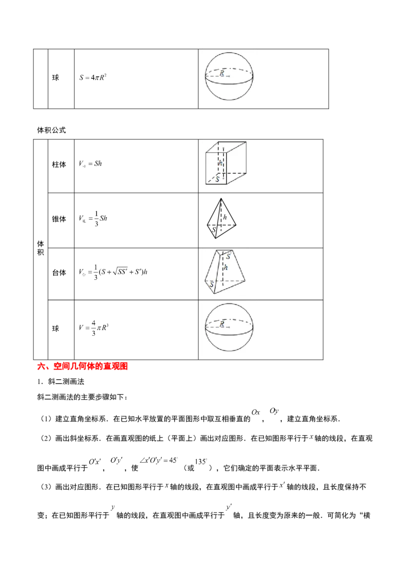 第31讲基本立体图形及几何体的表面积与体积（精讲）一轮复习讲义2024年高考数学高频考点题型归纳与方法总结（新高考通用）解析版_2.2025数学总复习_2024年新高考资料_1.2024一轮复习