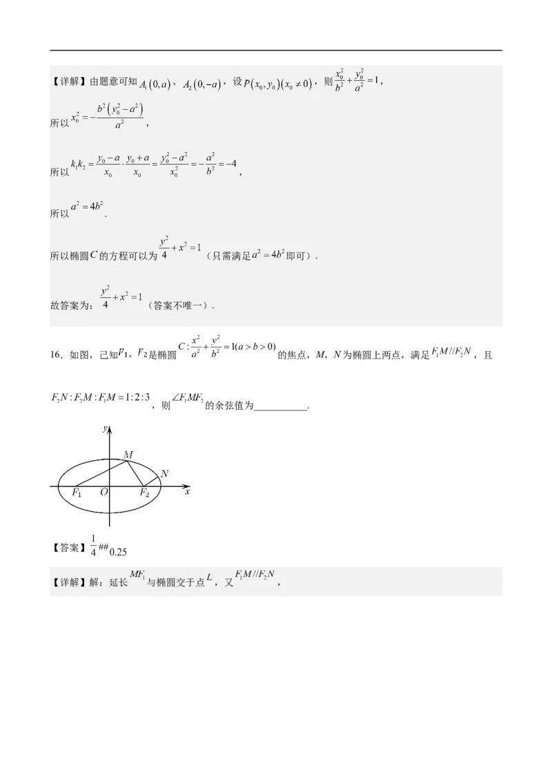 第16讲椭圆（教师版）_2.2025数学总复习_2023年新高考资料_二轮复习_备战2023年高考数学二轮复习对点题型（新高考专用）_第16讲椭圆
