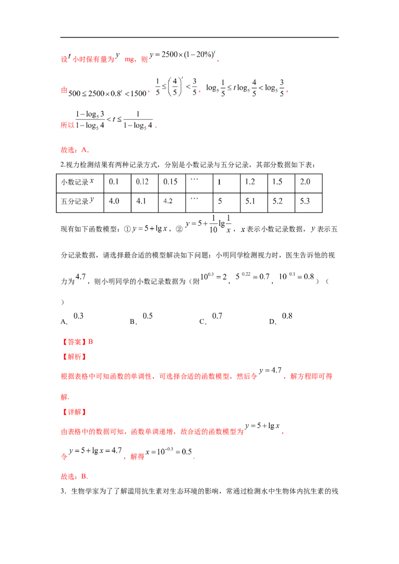 第16讲函数模型及其运用（解析版）_2.2025数学总复习_2023年新高考资料_一轮复习_2023年高考数学一轮复习考点精讲练+易错题型（新高考专用）
