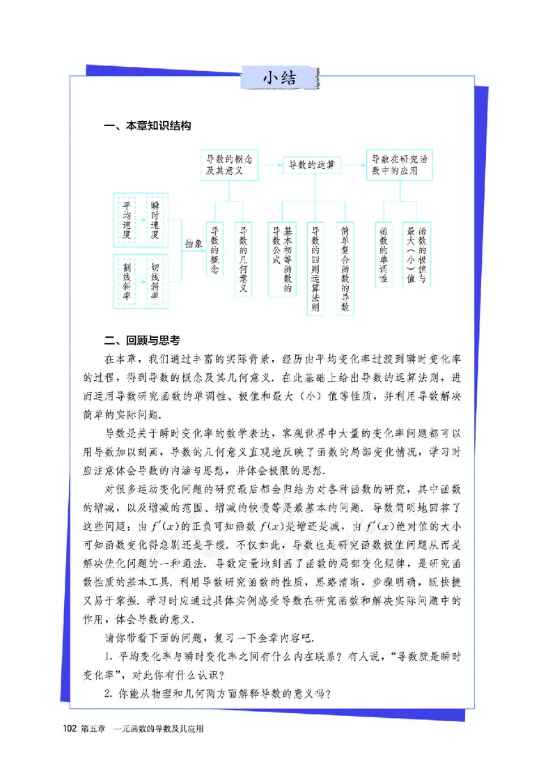 高中选修二数学_教资初高中_教资面试2025教资面试备考资料合集_教资面试资料合集_3、教资面试资料包大全_45大圣中小幼面试资料包_高中_数学_高中数学电子课本