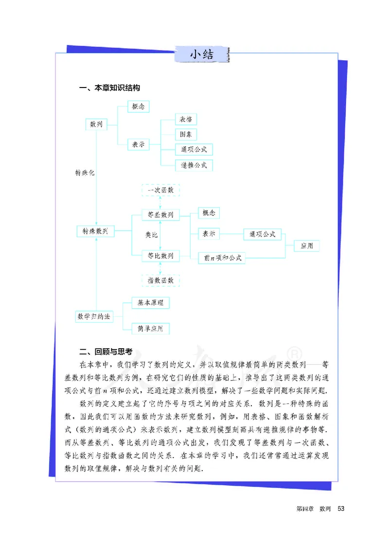 高中选修二数学_教资初高中_教资面试2025教资面试备考资料合集_教资面试资料合集_3、教资面试资料包大全_45大圣中小幼面试资料包_高中_数学_高中数学电子课本