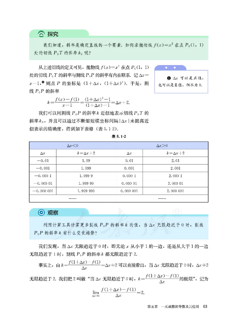 高中选修二数学_教资初高中_教资面试2025教资面试备考资料合集_教资面试资料合集_3、教资面试资料包大全_45大圣中小幼面试资料包_高中_数学_高中数学电子课本