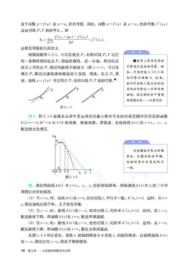 高中选修二数学_教资初高中_教资面试2025教资面试备考资料合集_教资面试资料合集_3、教资面试资料包大全_45大圣中小幼面试资料包_高中_数学_高中数学电子课本