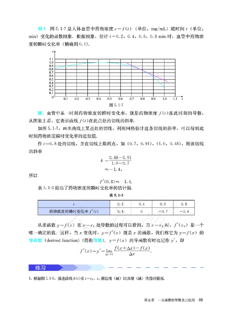 高中选修二数学_教资初高中_教资面试2025教资面试备考资料合集_教资面试资料合集_3、教资面试资料包大全_45大圣中小幼面试资料包_高中_数学_高中数学电子课本