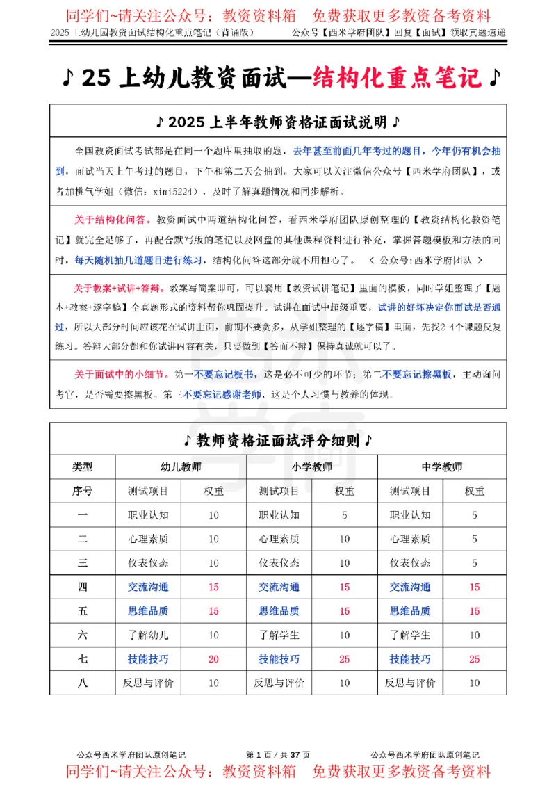 25上幼儿园-结构化重点笔记（背诵版）(1)_教资初高中_教资面试2025教资面试备考资料合集_教资面试资料合集_2025教资面试资料_西米25上教资面试-重点笔记（中小幼）