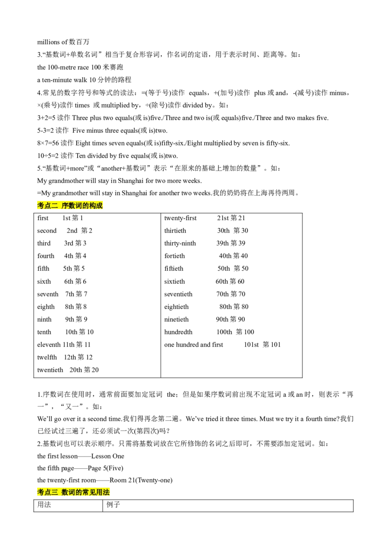 专题02考点拓展2&冠词、数词、连词&写作指导（日常生活）（解析版）_新人教版7下英语学习资料包_13.寒假班预习专项讲义_02-25春人教版英语七年级年级下册寒假学习讲义