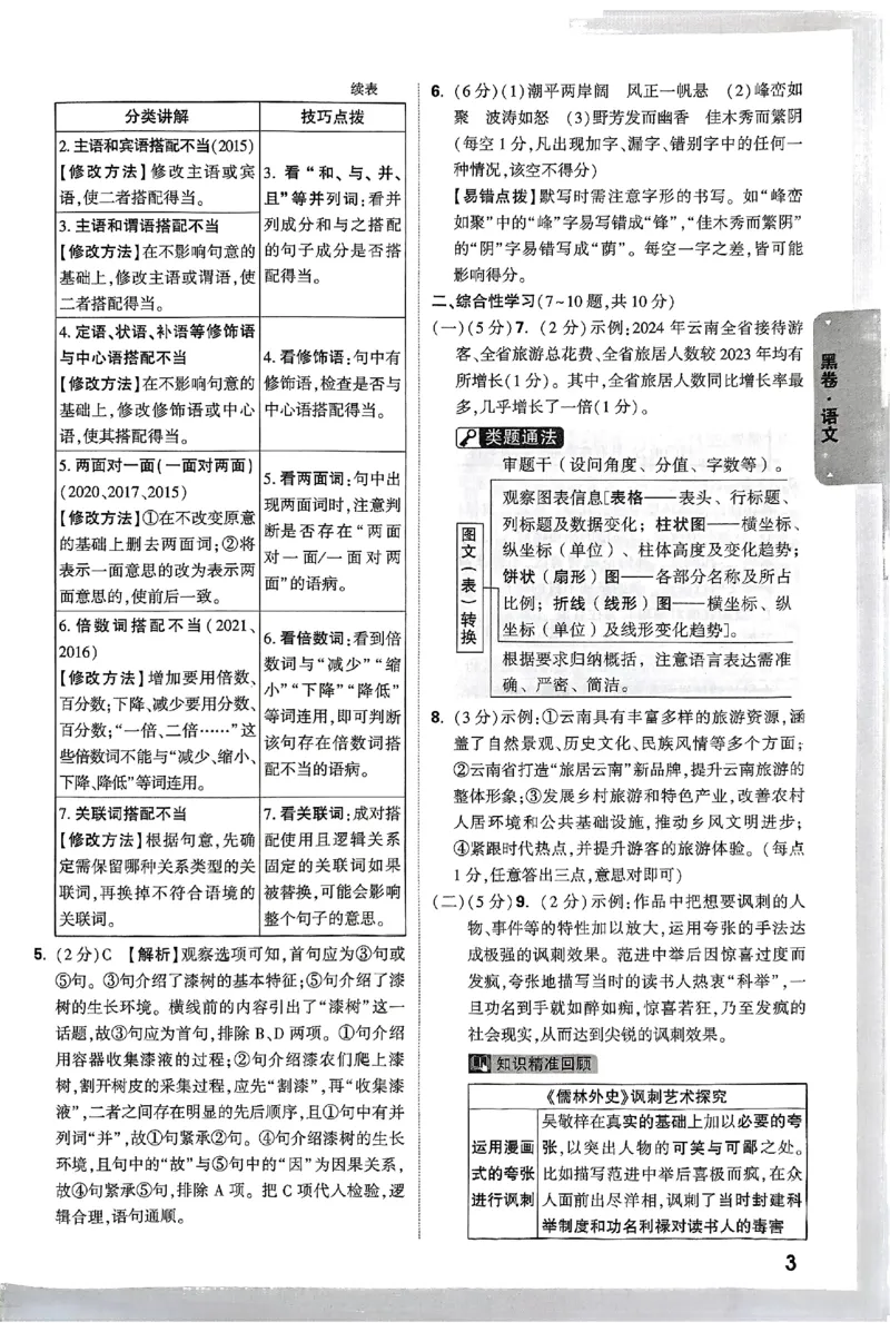 2025《万唯中考&bull;云南黑白卷》语文答案_初中资料合集_2025《万唯中考&bull;黑白卷》多地方版（更30省）_2025《万唯中考&bull;黑白卷》7科全套（云南）