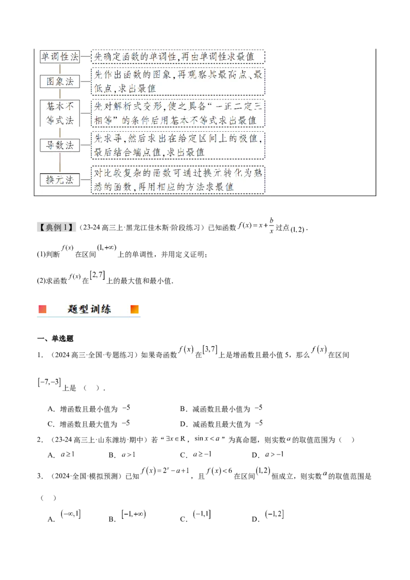 第07讲函数的单调性与最值（精讲）-2025年高考数学一轮复习讲义及高频考点归纳与方法总结（新高考通用）原卷版_2.2025数学总复习_2025年新高考资料_一轮复习