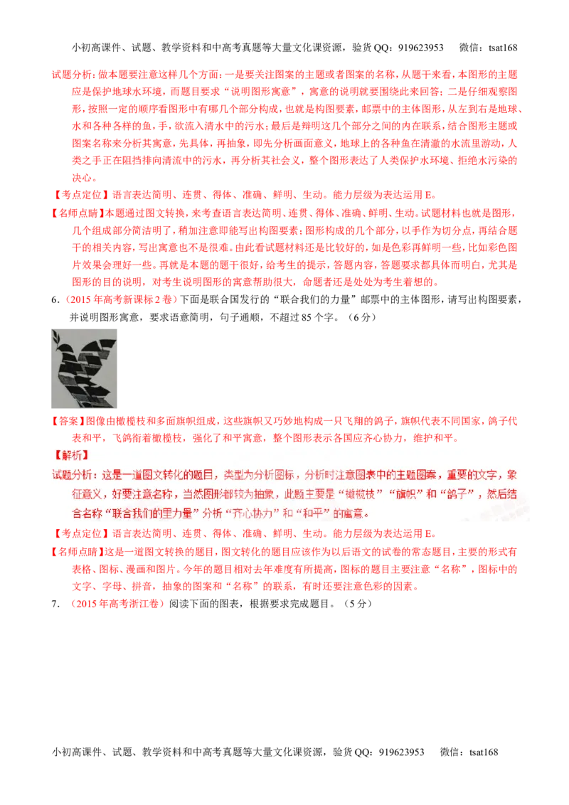 专题08图文转换-2015版3-2-1备战2016高考精品系列之语文（解析版）_高语_1高中语文_2015版3-2-1备战2016高考精品系列之语文（全套打包32份）