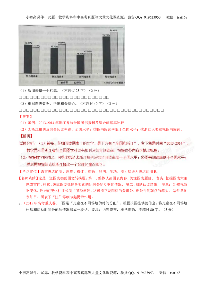专题08图文转换-2015版3-2-1备战2016高考精品系列之语文（解析版）_高语_1高中语文_2015版3-2-1备战2016高考精品系列之语文（全套打包32份）