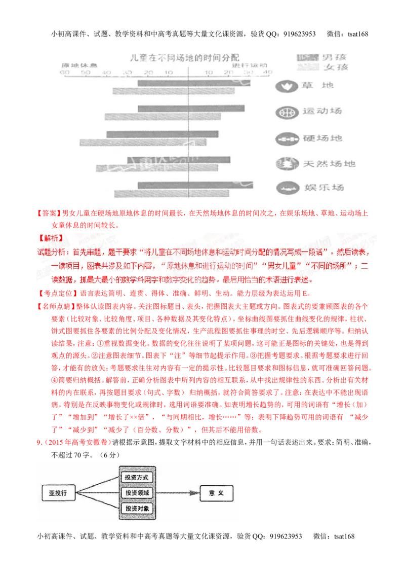 专题08图文转换-2015版3-2-1备战2016高考精品系列之语文（解析版）_高语_1高中语文_2015版3-2-1备战2016高考精品系列之语文（全套打包32份）