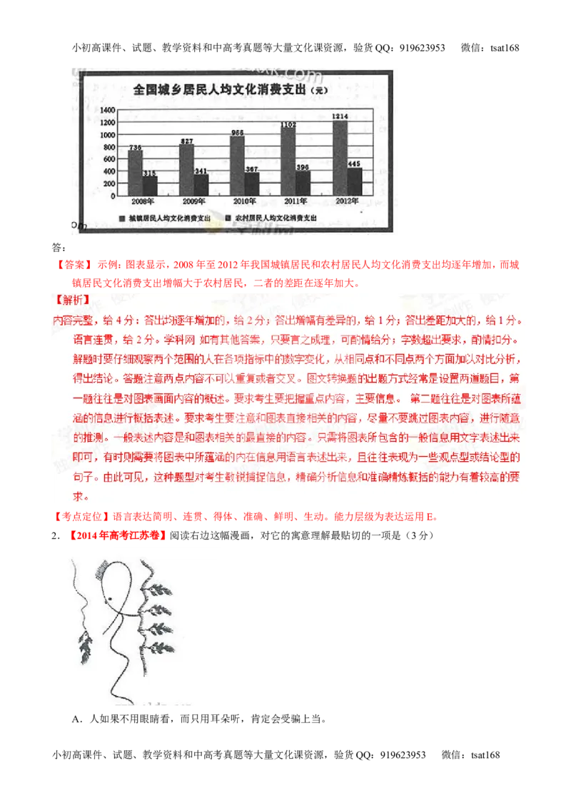 专题08图文转换-2015版3-2-1备战2016高考精品系列之语文（解析版）_高语_1高中语文_2015版3-2-1备战2016高考精品系列之语文（全套打包32份）