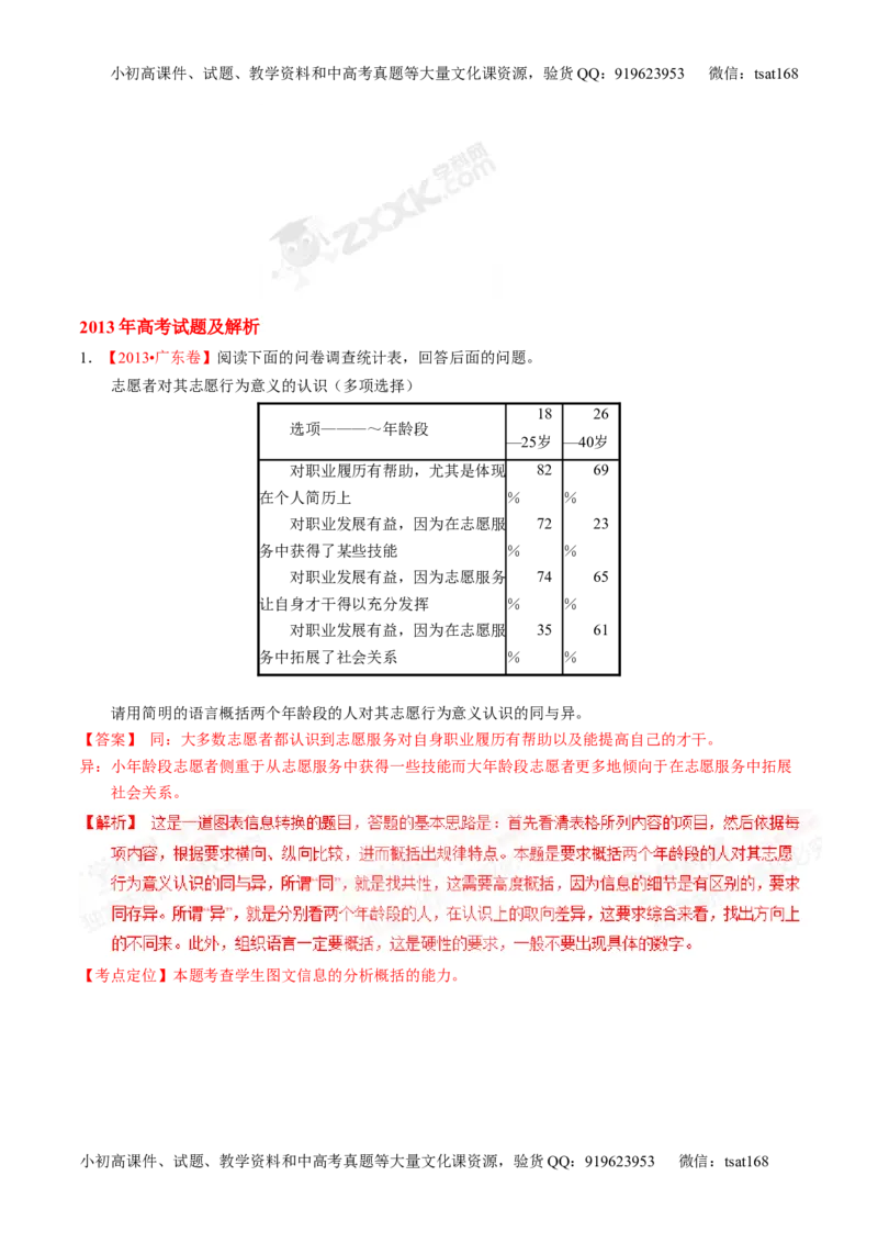 专题08图文转换-2015版3-2-1备战2016高考精品系列之语文（解析版）_高语_1高中语文_2015版3-2-1备战2016高考精品系列之语文（全套打包32份）