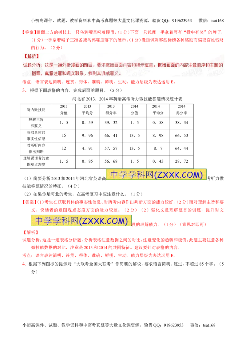 专题08图文转换-2015版3-2-1备战2016高考精品系列之语文（解析版）_高语_1高中语文_2015版3-2-1备战2016高考精品系列之语文（全套打包32份）