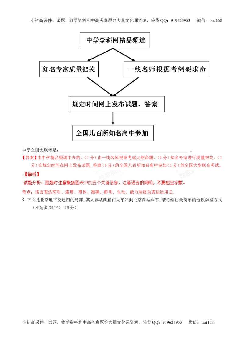 专题08图文转换-2015版3-2-1备战2016高考精品系列之语文（解析版）_高语_1高中语文_2015版3-2-1备战2016高考精品系列之语文（全套打包32份）