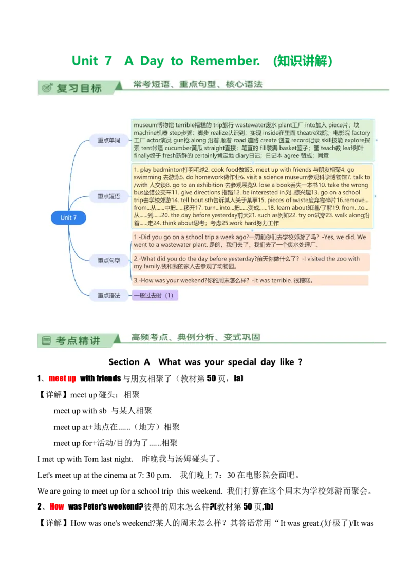Unit7ADaytoRemember.（知识讲解）_新人教版7下英语学习资料包_12.知识清单_26春人教版英语七年级下册知识清单