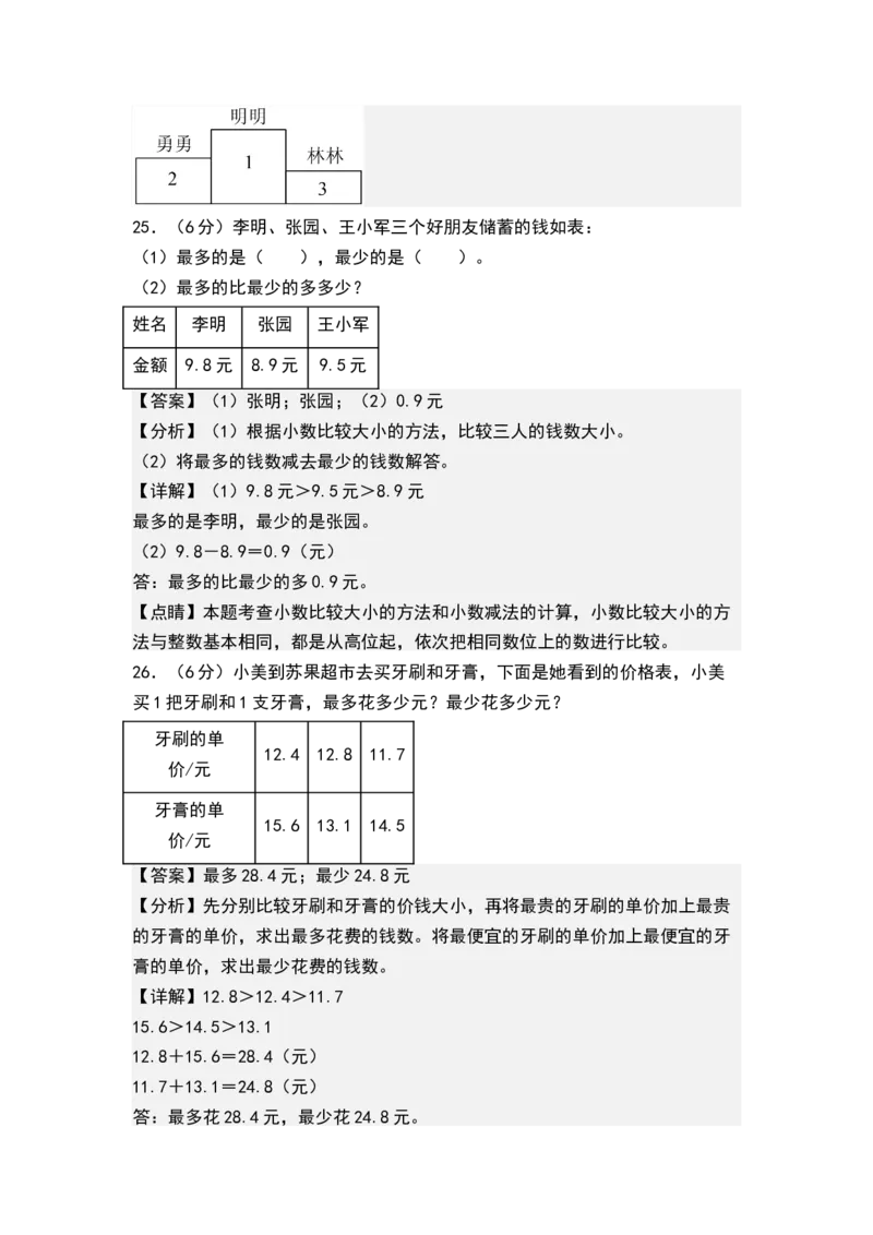 第八单元小数的初步认识（单元测试）-三年级数学下册（解析版）（苏教版）(1)_三年级数学下册（苏教版）_单元测试