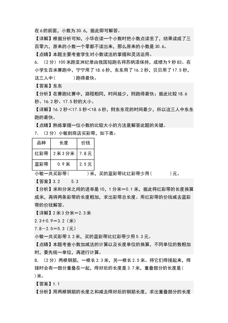 第八单元小数的初步认识（单元测试）-三年级数学下册（解析版）（苏教版）(1)_三年级数学下册（苏教版）_单元测试