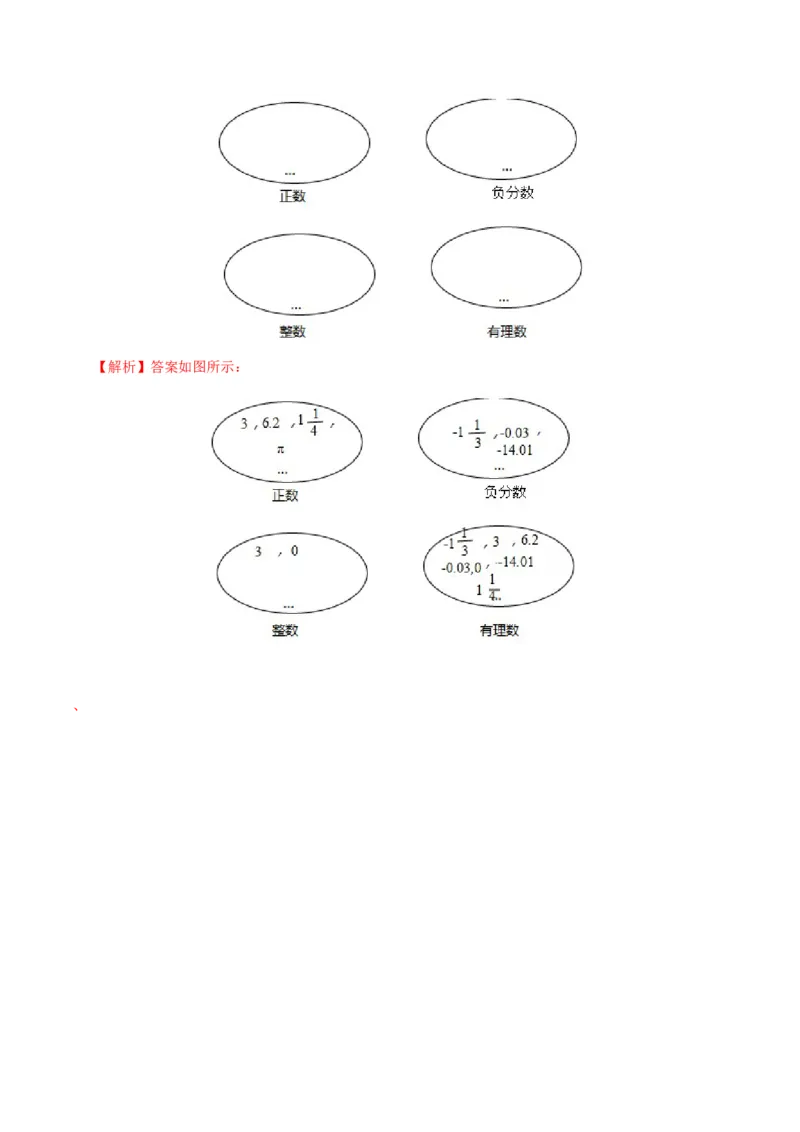 1.2.1有理数-七年级数学人教版（上）（解析版）_初中数学人教版_7上-初中数学人教版_7上-初中数学人教版（旧版）赠送_06习题试卷_1同步练习_1同步练习（第1套）