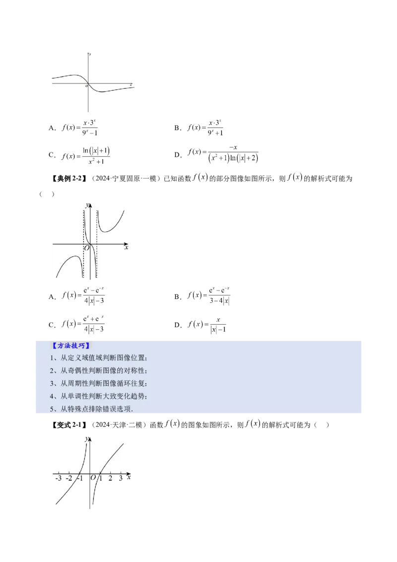 第06讲函数的图象（九大题型）（讲义）（原卷版）_2.2025数学总复习_2025年新高考资料_一轮复习_2025年高考数学一轮复习讲练测（新教材新高考，含2024高考真题）