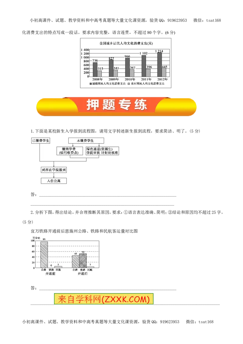 专题10图文转换（教学案）-2017年高考语文一轮复习精品资料（原卷版）_高语_1高中语文_2017年高考语文一轮复习精品资料（教学案+押题专练）（全套打包79份）