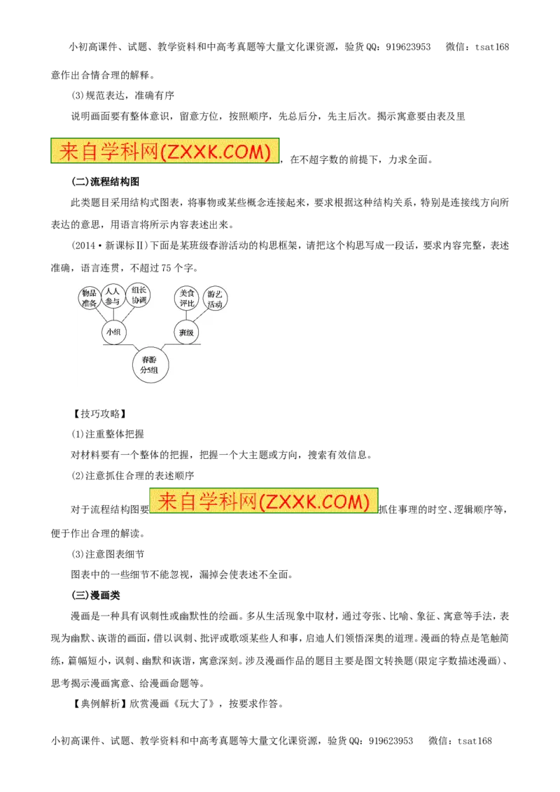 专题10图文转换（教学案）-2017年高考语文一轮复习精品资料（原卷版）_高语_1高中语文_2017年高考语文一轮复习精品资料（教学案+押题专练）（全套打包79份）