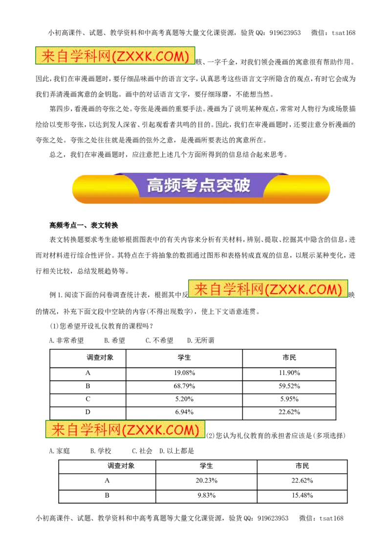 专题10图文转换（教学案）-2017年高考语文一轮复习精品资料（原卷版）_高语_1高中语文_2017年高考语文一轮复习精品资料（教学案+押题专练）（全套打包79份）
