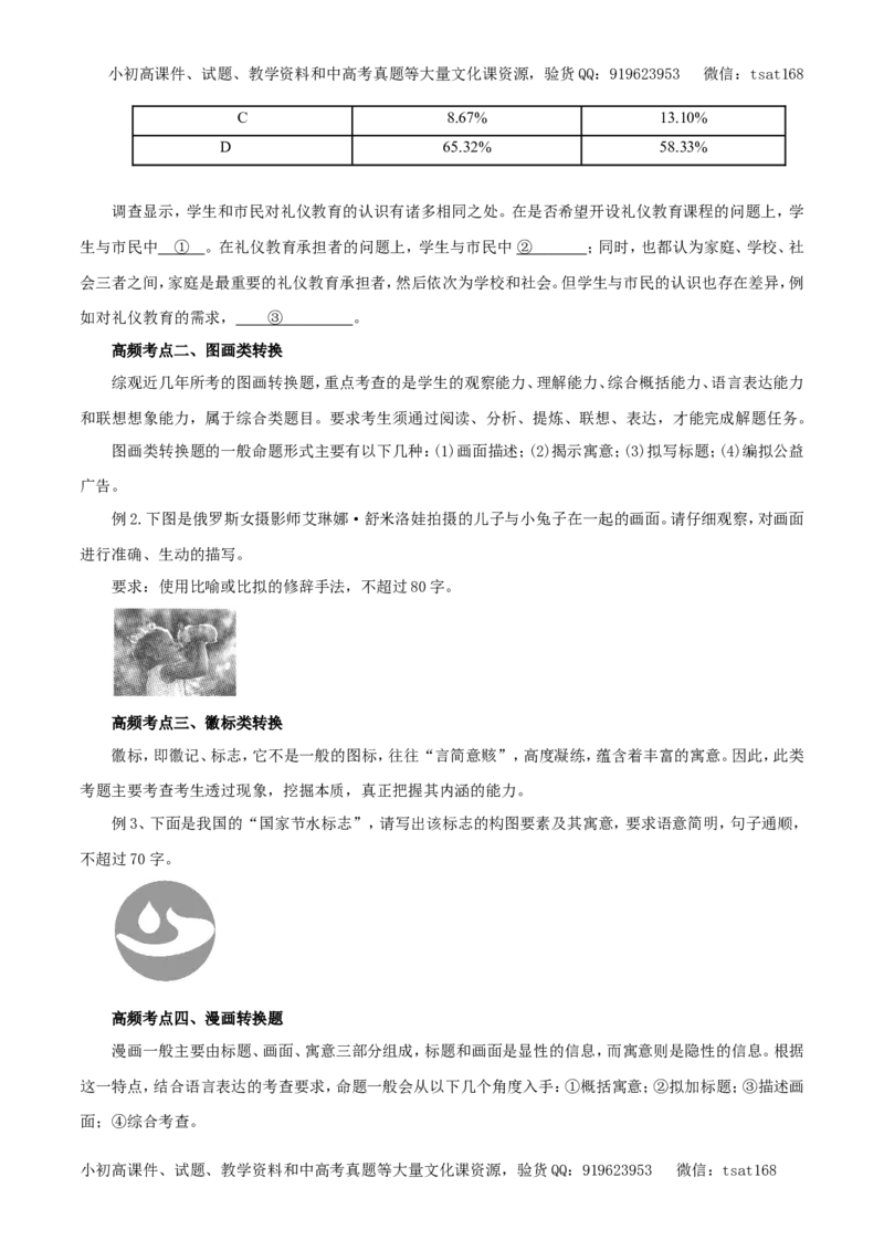 专题10图文转换（教学案）-2017年高考语文一轮复习精品资料（原卷版）_高语_1高中语文_2017年高考语文一轮复习精品资料（教学案+押题专练）（全套打包79份）