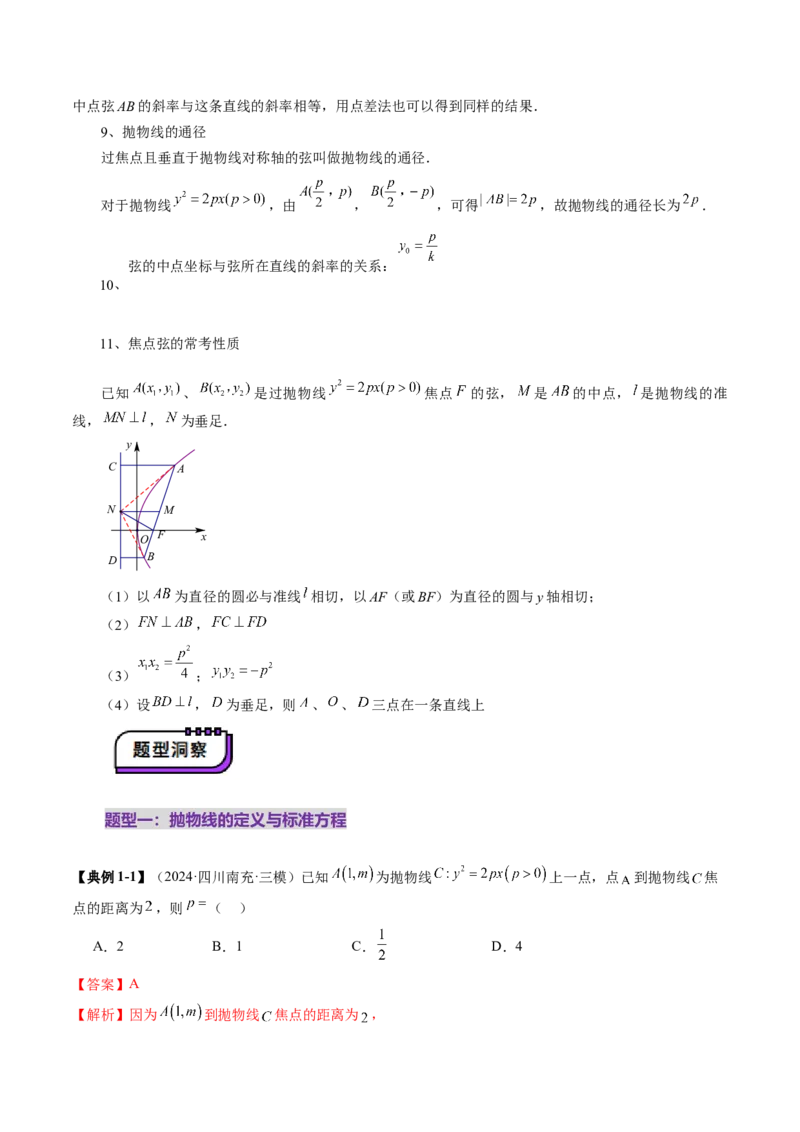第07讲抛物线及其性质（八大题型）（讲义）（解析版）_2.2025数学总复习_2025年新高考资料_一轮复习_2025年高考数学一轮复习讲练测（新教材新高考，含2024高考真题）