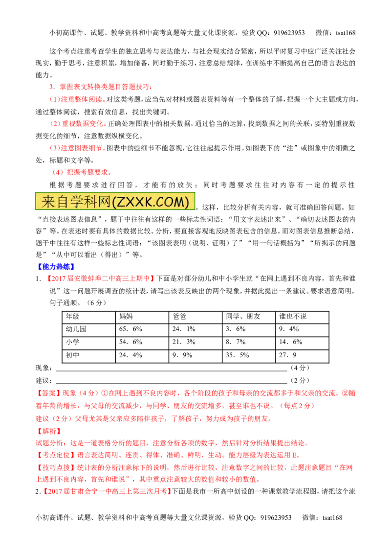 专题18语言运用之图文（讲）-2017年高考语文二轮复习讲练测（解析版）_高语_1高中语文_2017年高考语文二轮复习讲练测（全套打包120份）