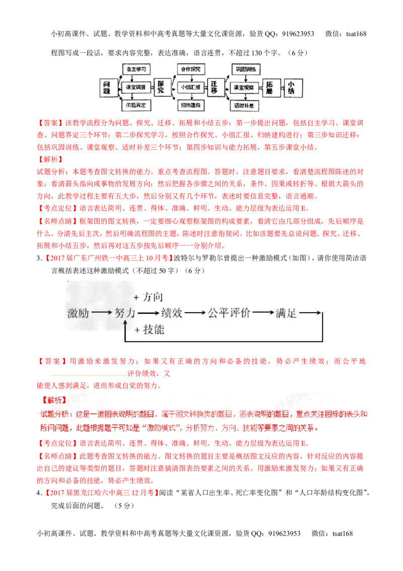 专题18语言运用之图文（讲）-2017年高考语文二轮复习讲练测（解析版）_高语_1高中语文_2017年高考语文二轮复习讲练测（全套打包120份）