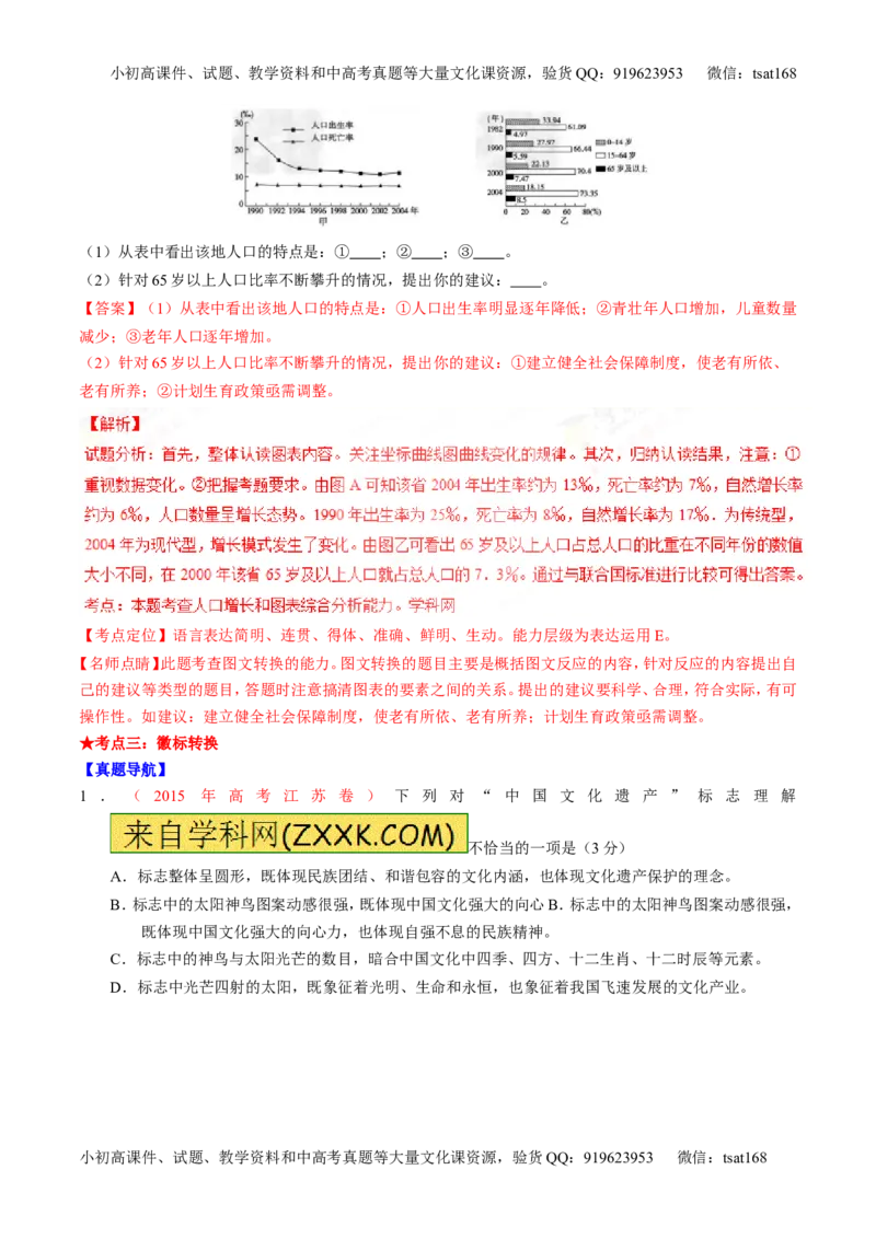 专题18语言运用之图文（讲）-2017年高考语文二轮复习讲练测（解析版）_高语_1高中语文_2017年高考语文二轮复习讲练测（全套打包120份）