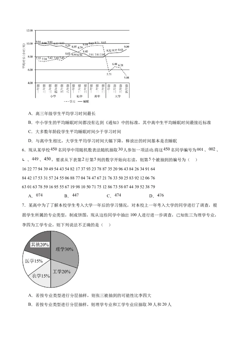 第47练随机抽样（精练：基础+重难点）一轮复习讲义2024年高考数学高频考点题型归纳与方法总结（新高考通用）原卷版_2.2025数学总复习_2024年新高考资料_1.2024一轮复习