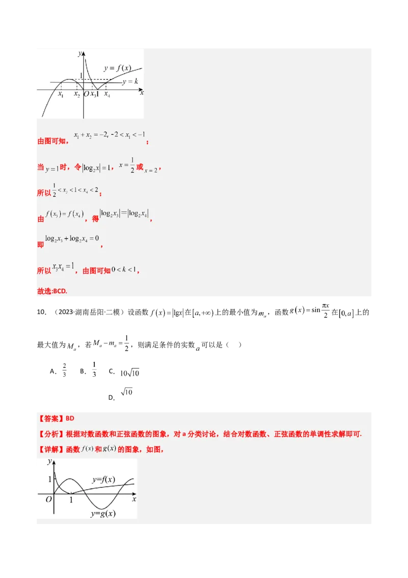 第12练函数的图像（精练：基础+重难点）-2025年高考数学一轮复习讲义及高频考点归纳与方法总结（新高考通用）解析版_2.2025数学总复习_2025年新高考资料_一轮复习