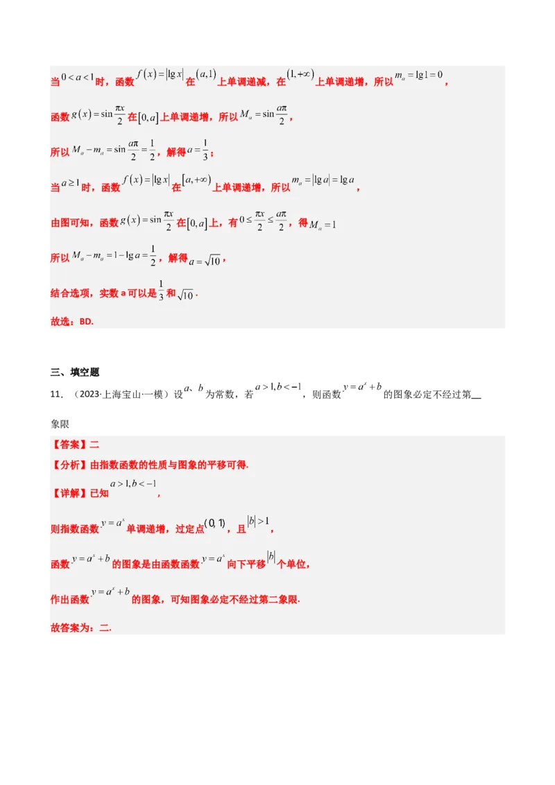 第12练函数的图像（精练：基础+重难点）-2025年高考数学一轮复习讲义及高频考点归纳与方法总结（新高考通用）解析版_2.2025数学总复习_2025年新高考资料_一轮复习