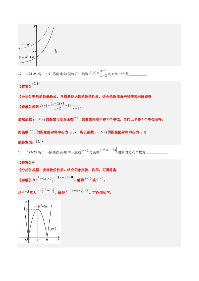 第12练函数的图像（精练：基础+重难点）-2025年高考数学一轮复习讲义及高频考点归纳与方法总结（新高考通用）解析版_2.2025数学总复习_2025年新高考资料_一轮复习