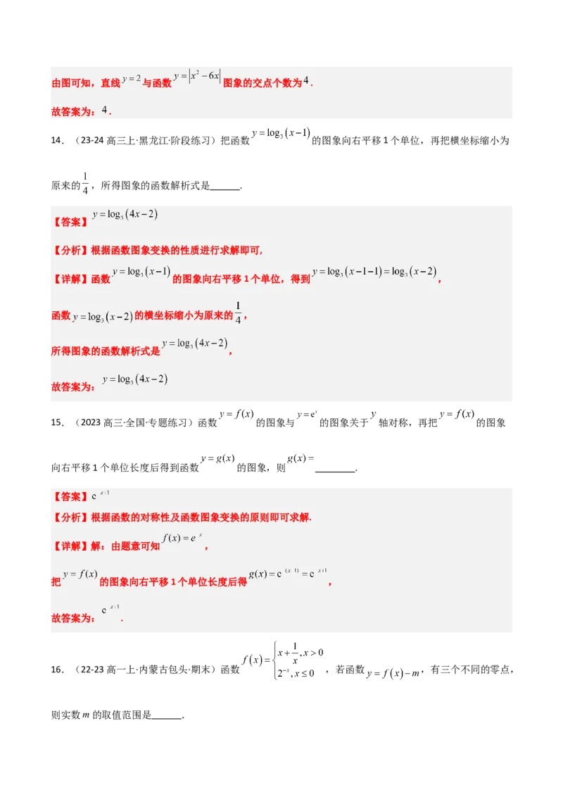 第12练函数的图像（精练：基础+重难点）-2025年高考数学一轮复习讲义及高频考点归纳与方法总结（新高考通用）解析版_2.2025数学总复习_2025年新高考资料_一轮复习