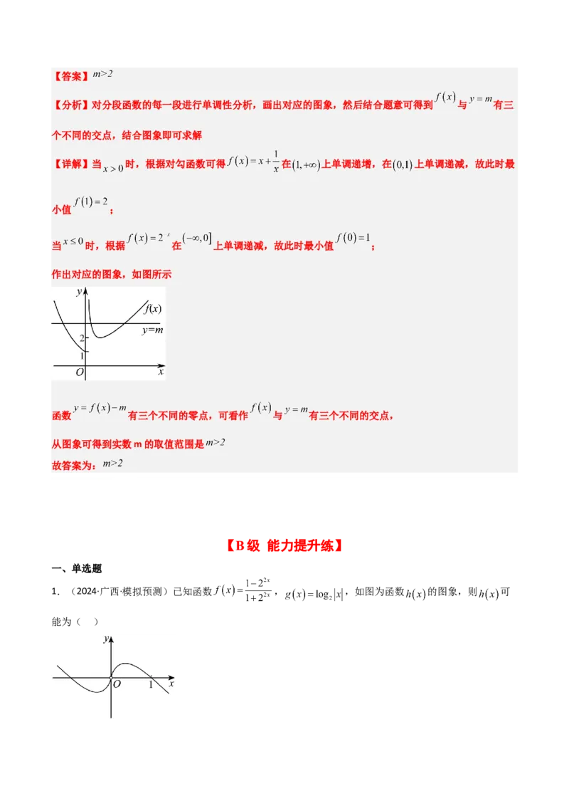 第12练函数的图像（精练：基础+重难点）-2025年高考数学一轮复习讲义及高频考点归纳与方法总结（新高考通用）解析版_2.2025数学总复习_2025年新高考资料_一轮复习