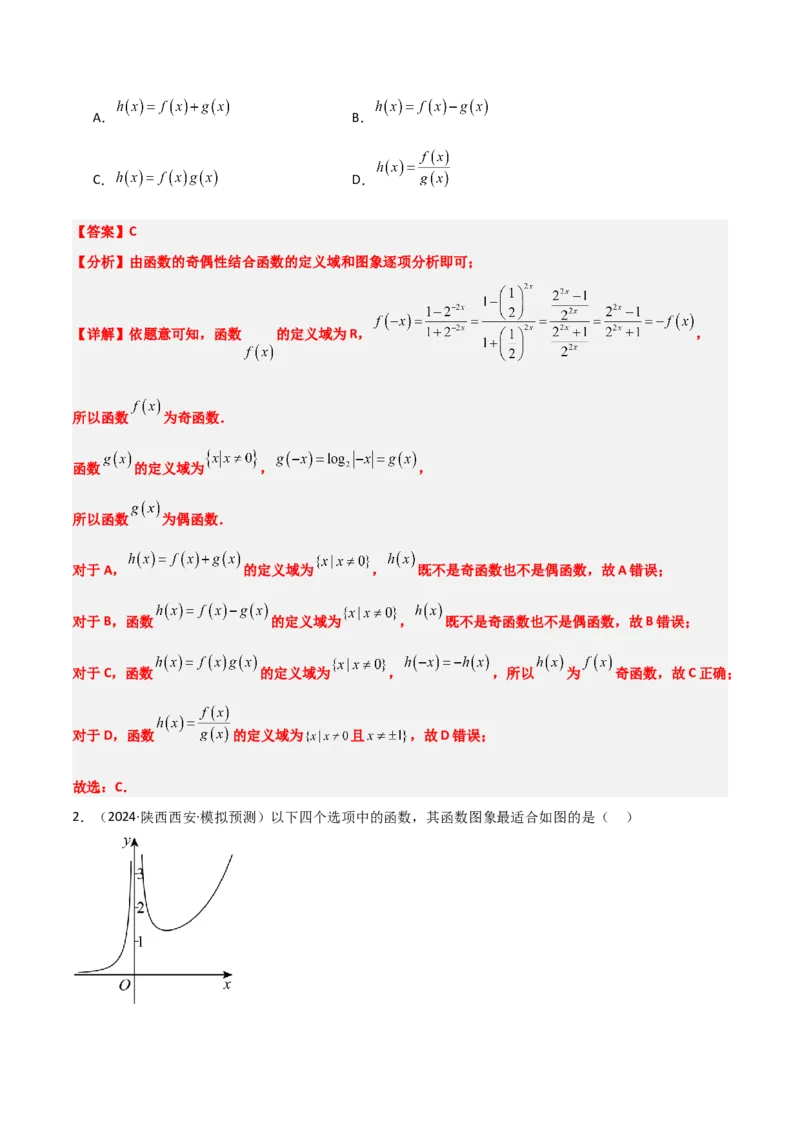第12练函数的图像（精练：基础+重难点）-2025年高考数学一轮复习讲义及高频考点归纳与方法总结（新高考通用）解析版_2.2025数学总复习_2025年新高考资料_一轮复习