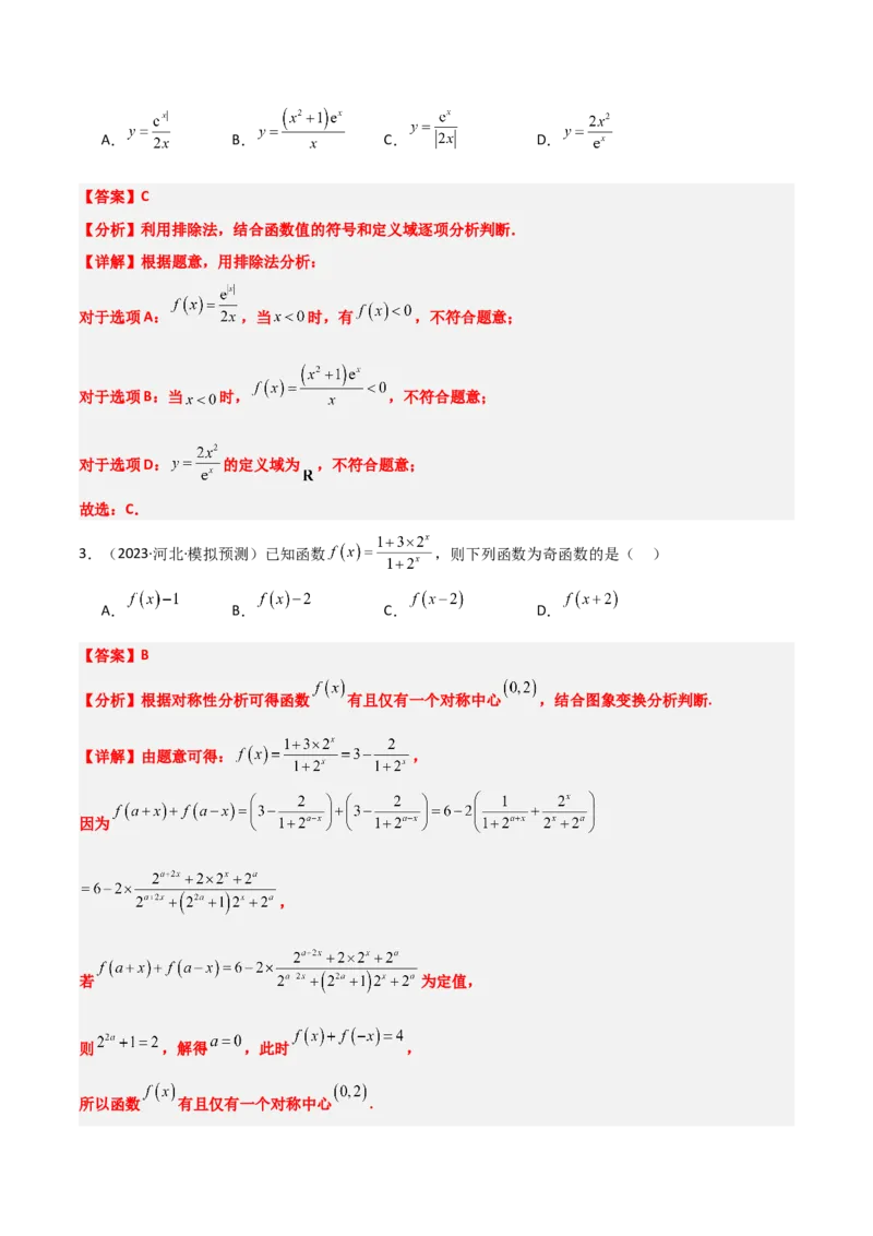 第12练函数的图像（精练：基础+重难点）-2025年高考数学一轮复习讲义及高频考点归纳与方法总结（新高考通用）解析版_2.2025数学总复习_2025年新高考资料_一轮复习