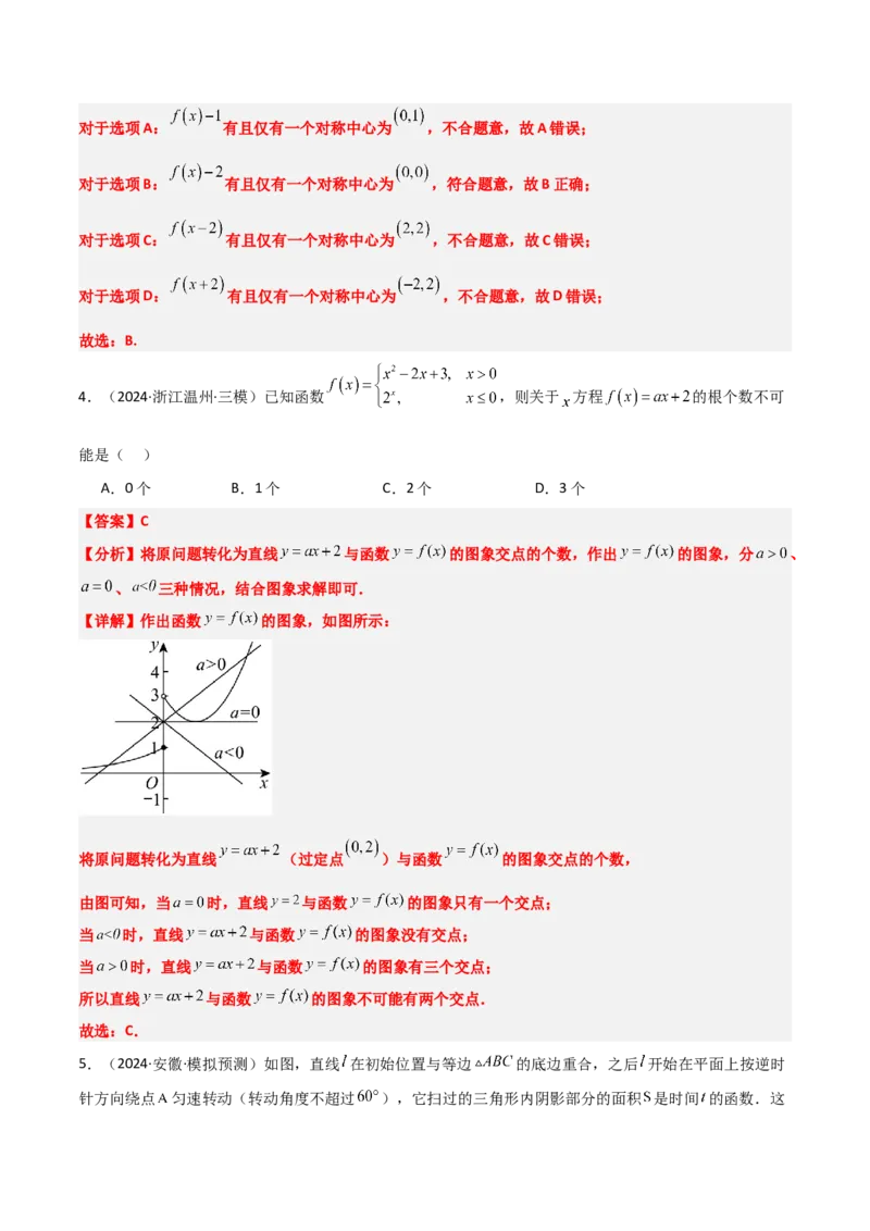 第12练函数的图像（精练：基础+重难点）-2025年高考数学一轮复习讲义及高频考点归纳与方法总结（新高考通用）解析版_2.2025数学总复习_2025年新高考资料_一轮复习