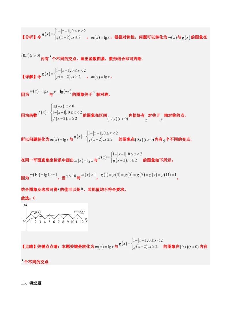 第12练函数的图像（精练：基础+重难点）-2025年高考数学一轮复习讲义及高频考点归纳与方法总结（新高考通用）解析版_2.2025数学总复习_2025年新高考资料_一轮复习